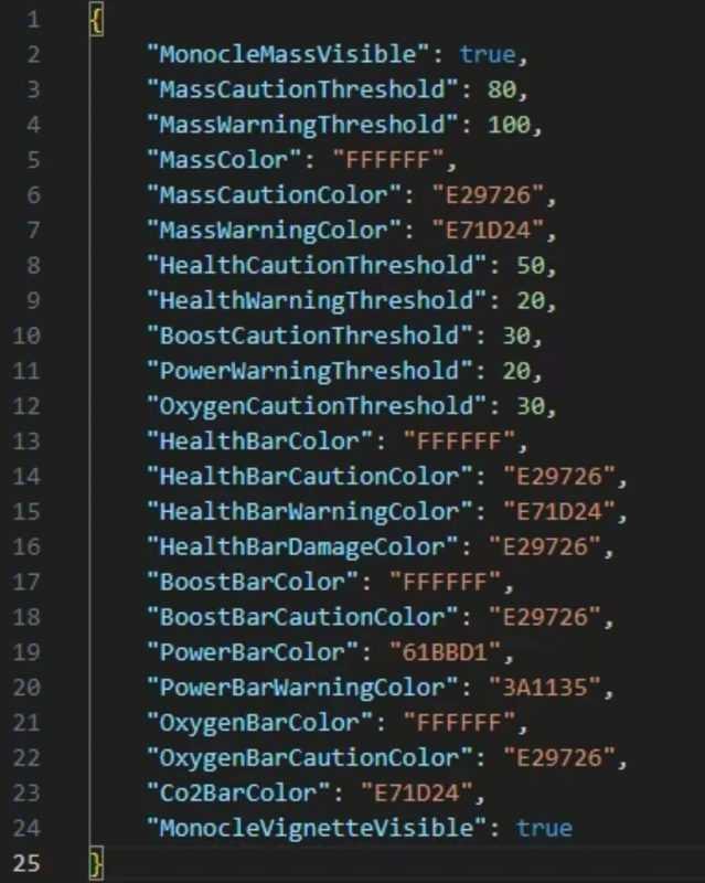 Customizable HUD
