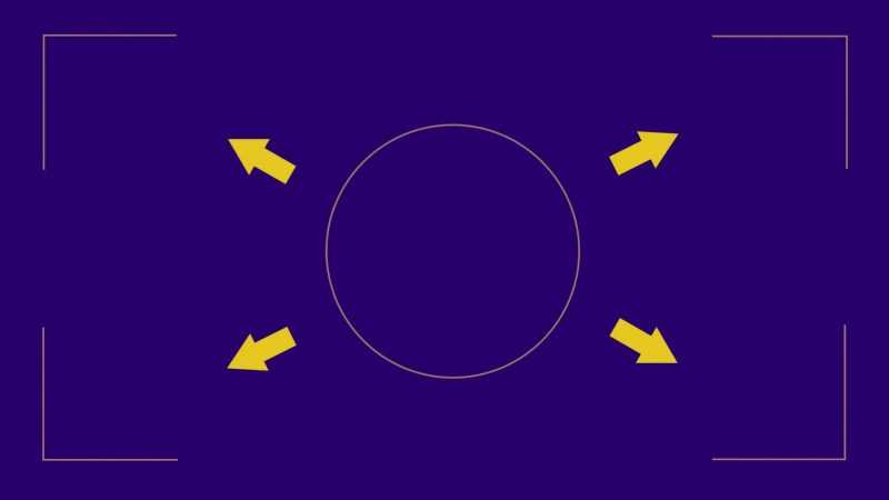 Fullscran – Whole Screen Scanner Highlighting
