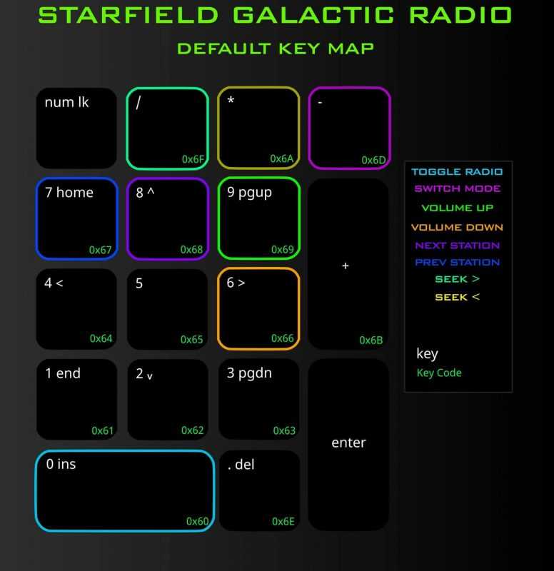 Starfield Galactic Radio – Personal Radio and Podcast Player