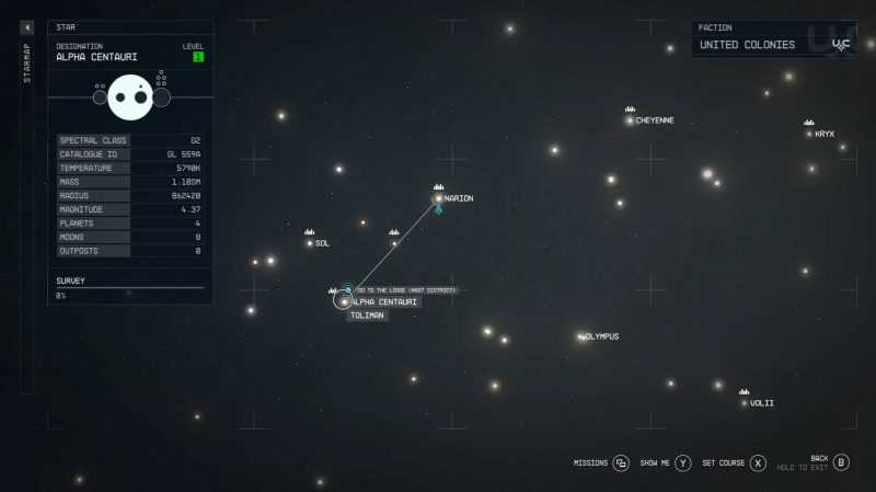 Alternate Start – Immediate NGPlus