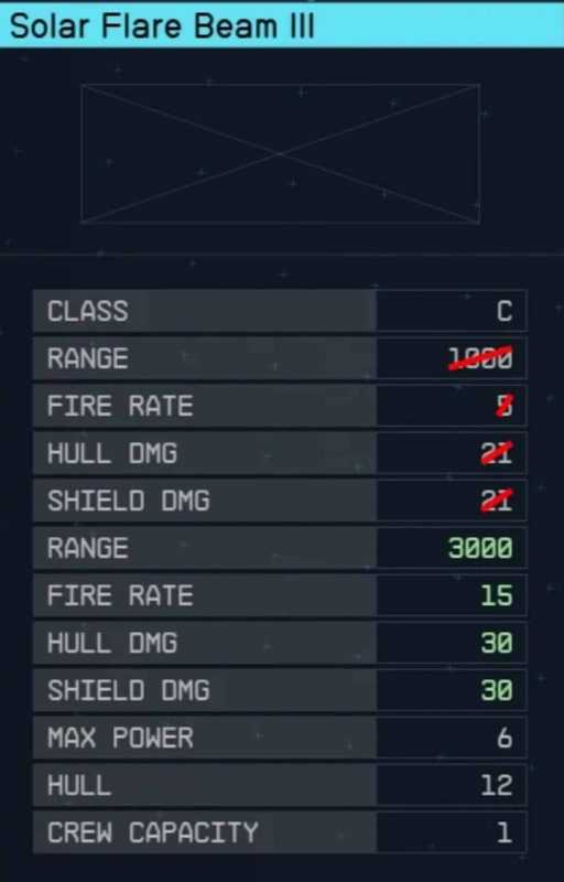 Buffed Starborn Gear