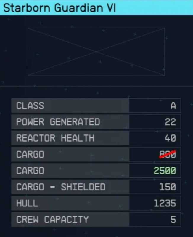 Buffed Starborn Gear
