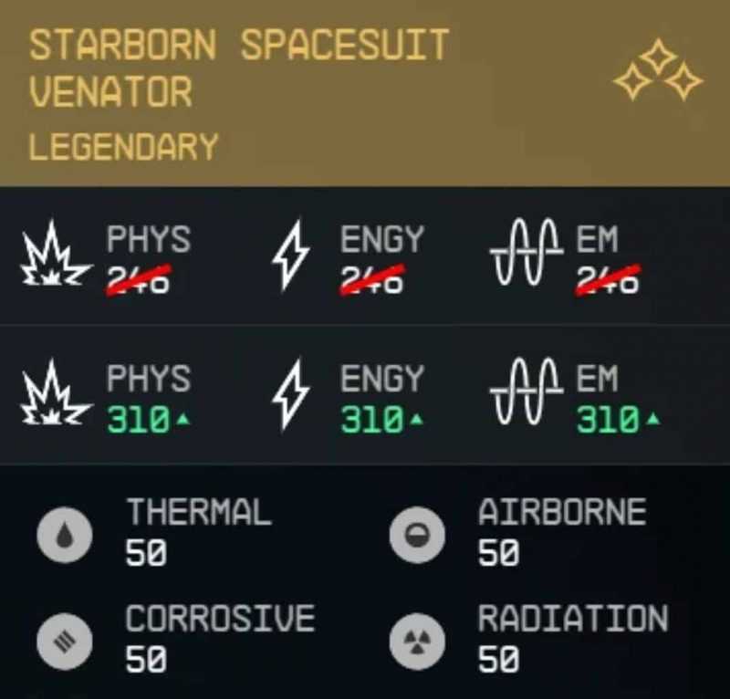 Buffed Starborn Gear
