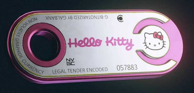 Hello Kitty CreditStick