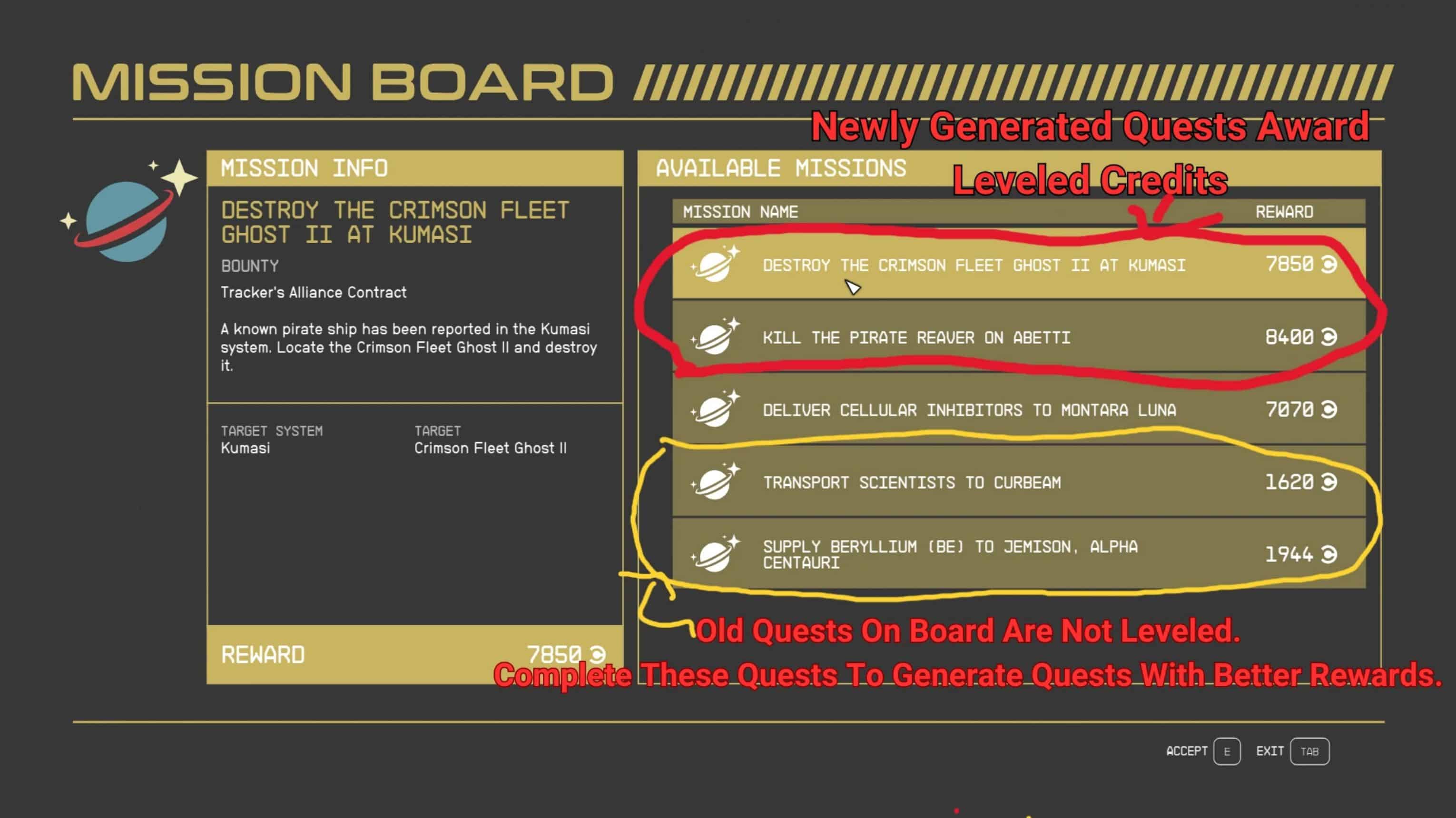 Leveled Mission Board Rewards